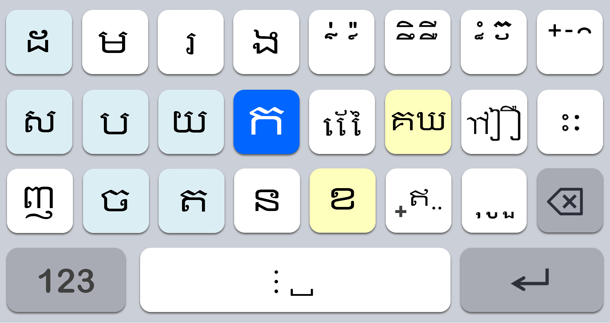 ဗျည်းရိုက်နှိပ်ပုံစံ