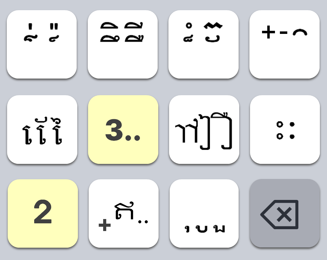 သရရိုက်နှိပ်ပုံစံ