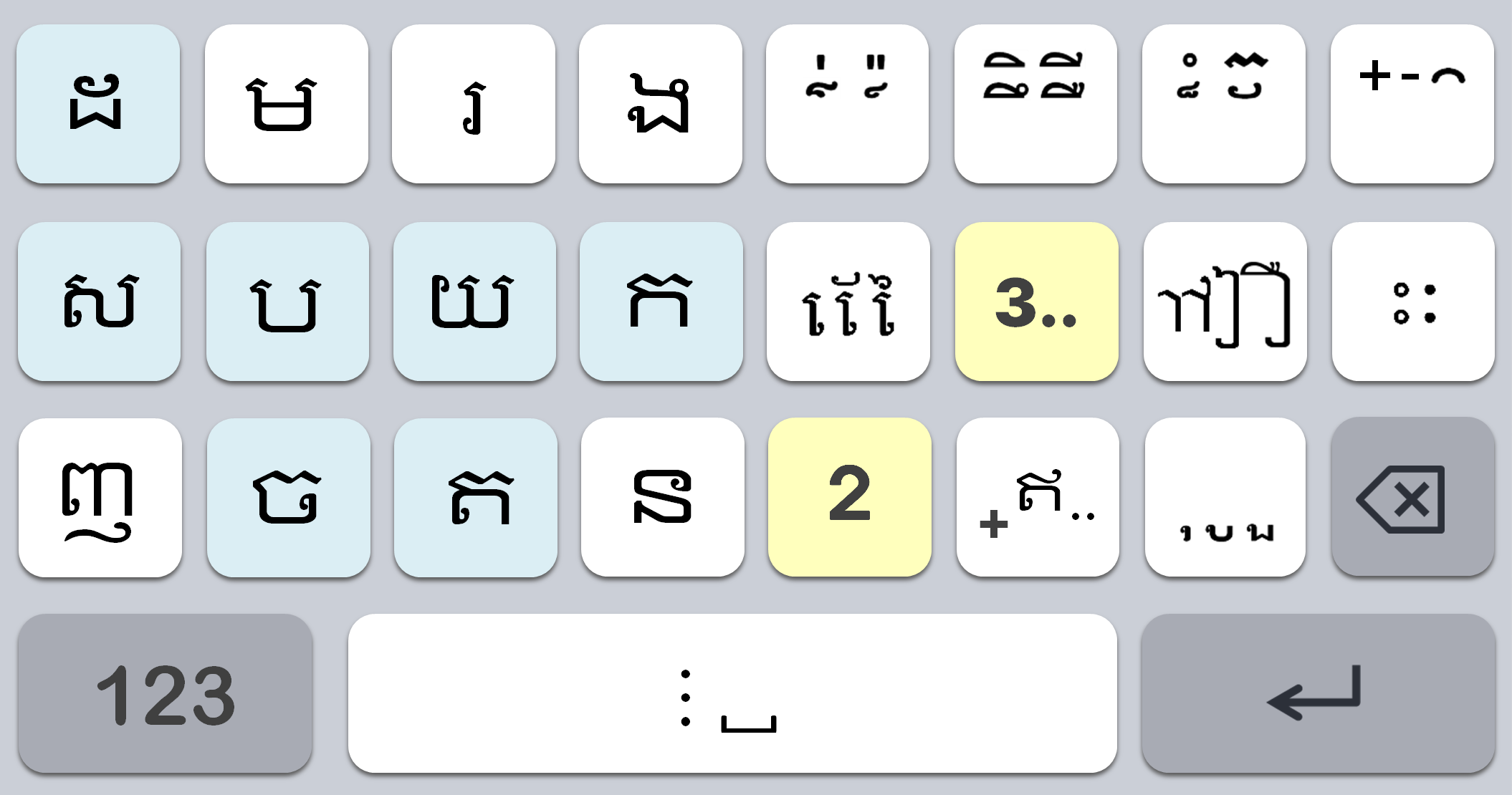 សប្បាយក