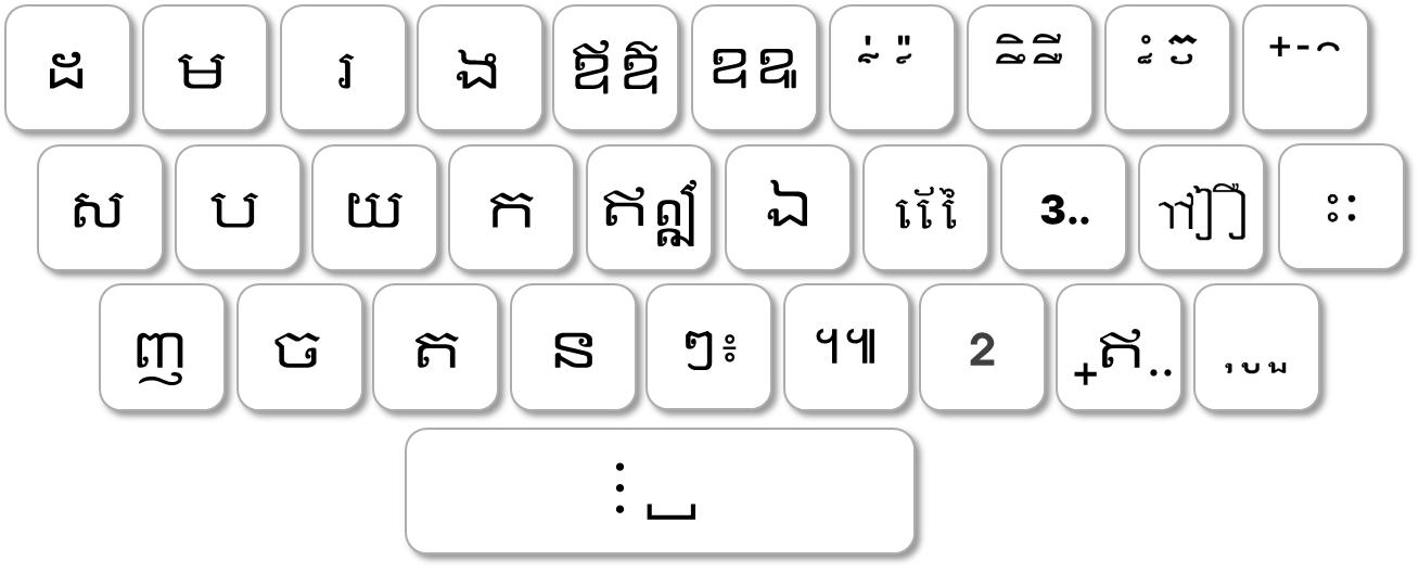 PC တပ်ဆင်ခြင်း